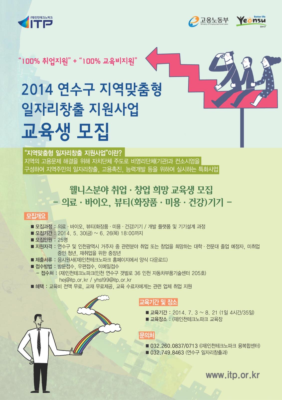 2014 지역맞춤형일자리창출지원사업 - 웰니스산업 육성을 위한 인력양성교육 수강생 모집의 1번째 이미지