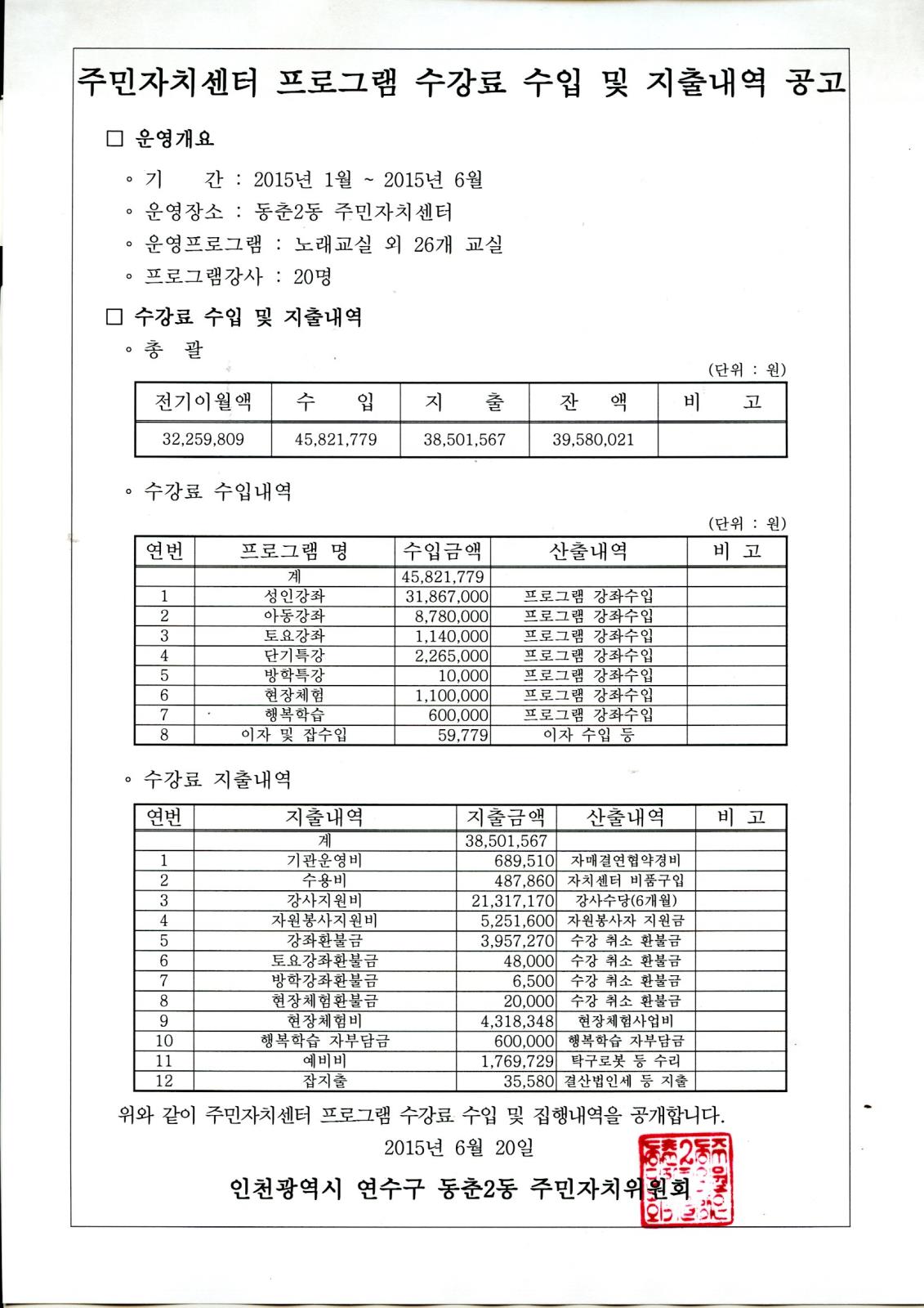 2015. 상반기 수강료 수입 및 지출내역 공고의 번째 이미지