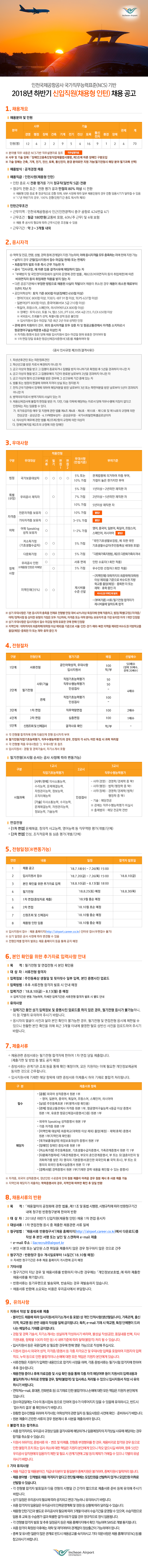 인천국제공항공사 2018년 하반기 신입직원(채용형 인턴) 채용 공고의 1번째 이미지