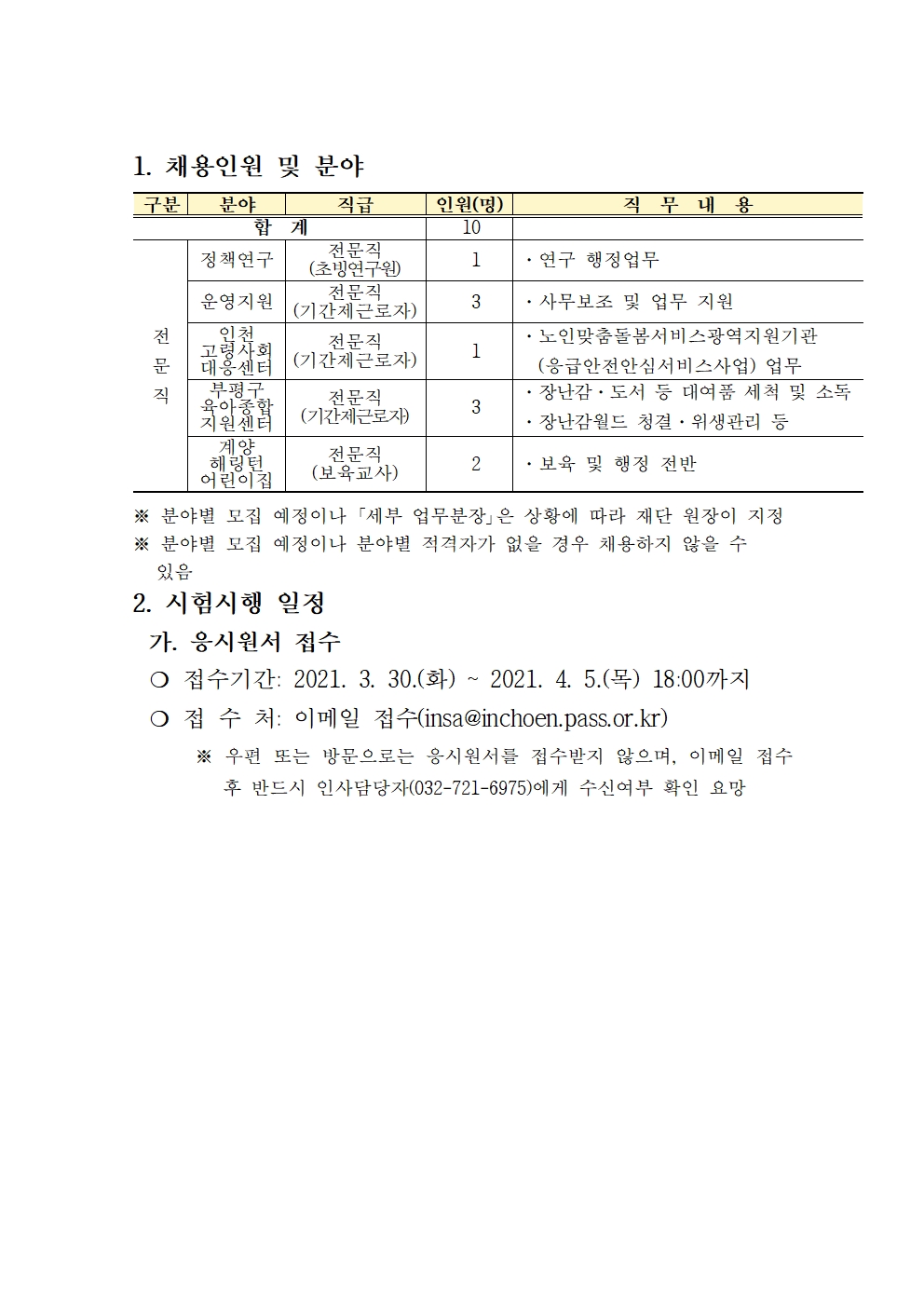 재단법인 인천광역시 사회서비스원 직원 채용 공고의 2번째 이미지