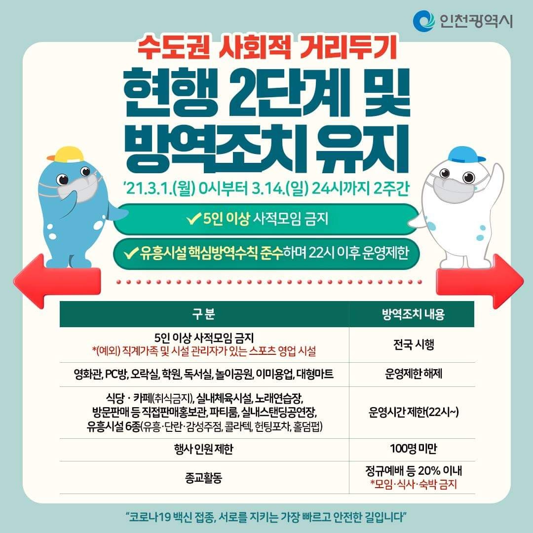 사회적 거리두기 현행 2단계 방역조치 유지의 1번째 이미지