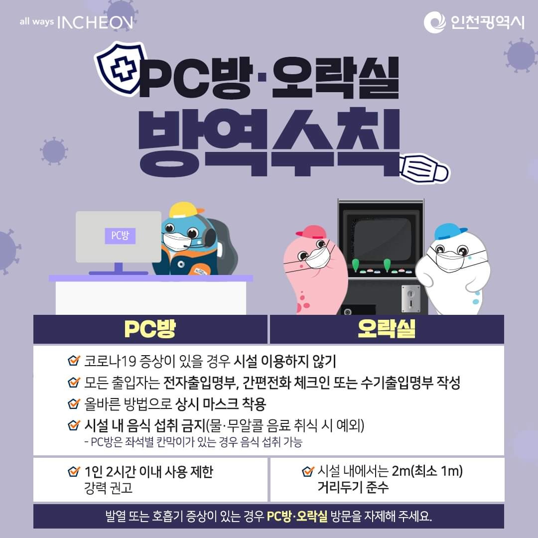 PC방, 오락실 방역수칙의 1번째 이미지