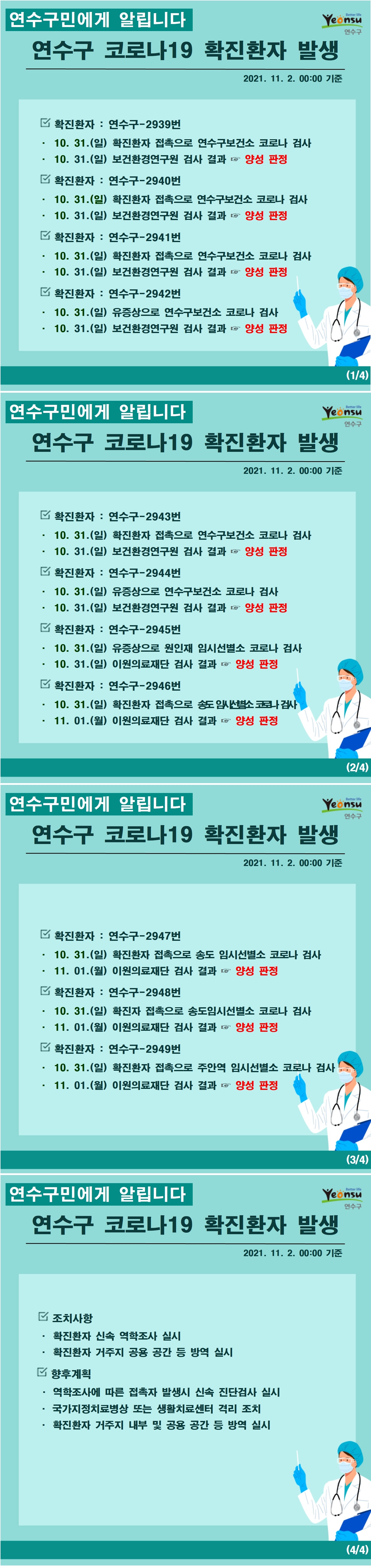 1031~1101 코로나19 확진환자 발생 알림(#2939~2949)의 1번째 이미지