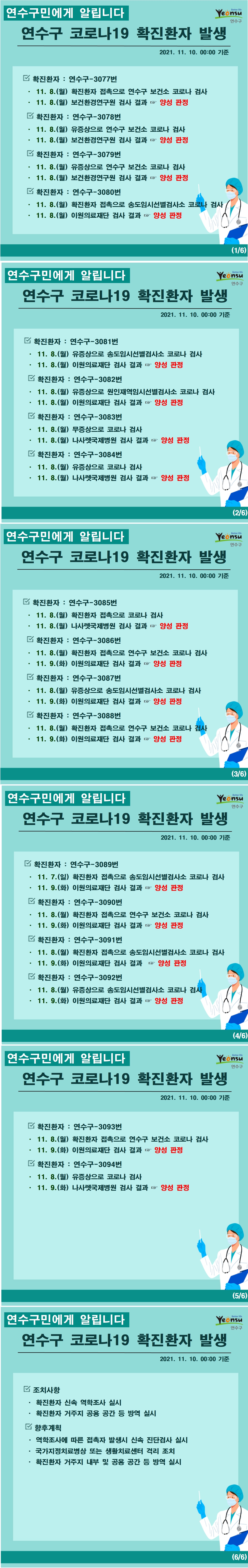 1108~1109 코로나19 확진환자 발생 알림(#3077~3094)의 1번째 이미지