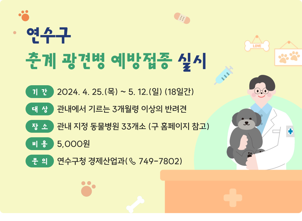 연수구 춘계 광견병 예방접종 실시 ○ 기 간 : 2024. 4. 25.(목) ~ 5. 12.(일) (18일간) ○ 대 상 : 관내에서 기르는 3개월령 이상의 반려견 ○ 장 소 : 관내 지정 동물병원 33개소 (구 홈페이지 참고) ○ 비 용 : 5,000원 ○ 문 의 : 연수구청 경제산업과(☏ 749-7802)